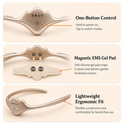 NUREVA™ Halo — Head Relief